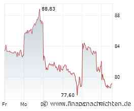 Infineon-Aktie: Ein teures Papier