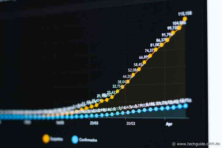 How Publishers Can Increase Ad Revenue Without Sacrificing User Experience