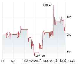 XETR DELETION OF INSTRUMENT FROM XETRA - 26.06.2026
