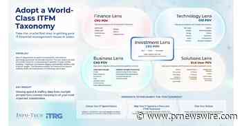 CIOs Need Stronger IT Financial Management Strategies to Prove Technology Spend Value, Says Info-Tech Research Group