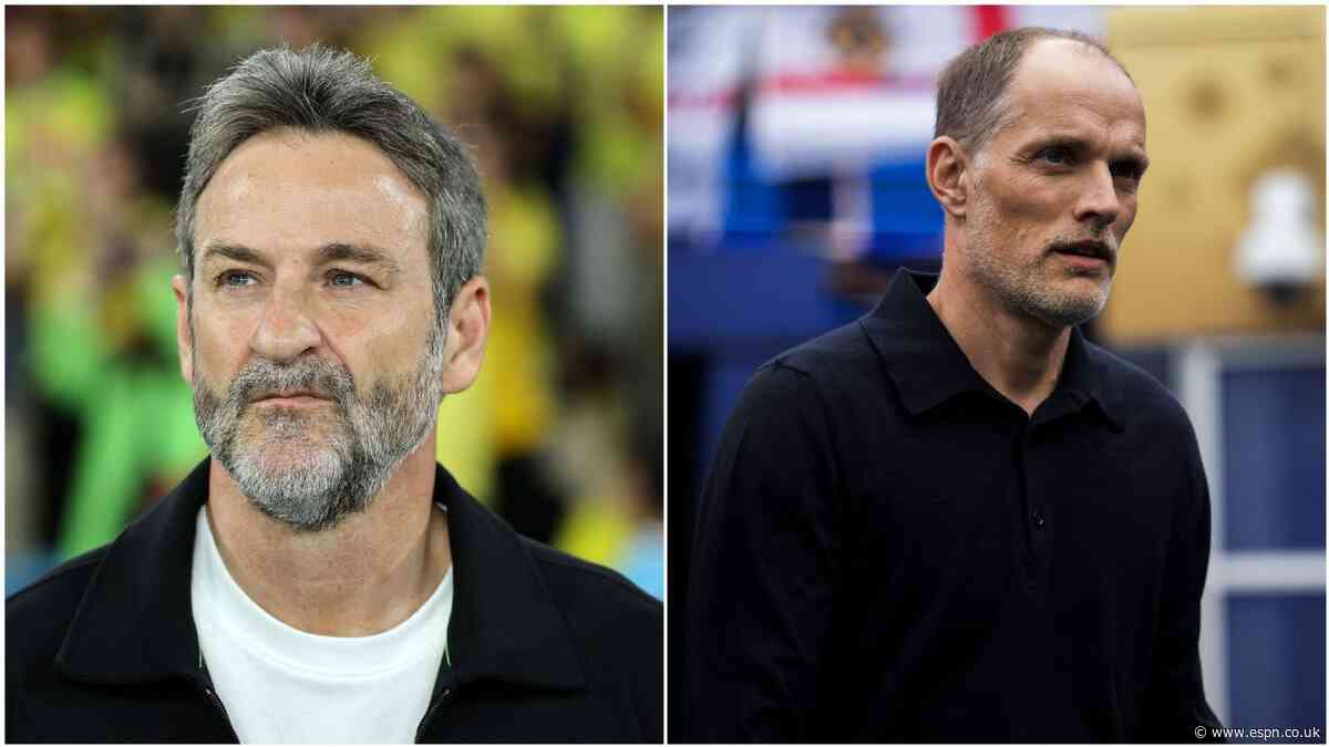 Panama scouting report: What can England expect fr...