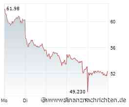 Aktien KW 26 Iran Sorge weniger, neue da - Rekorde undenkbar? Woher soll's kommen? News. Mutares. Infineon. Hochtief. Brenntag. SUSS Microtec. SMA Solar. Vincorion. freenet. Aixtron