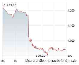 TKMS - Wachstums-Monster mit Rückenwind: Rheinmetall down, TKMS up?