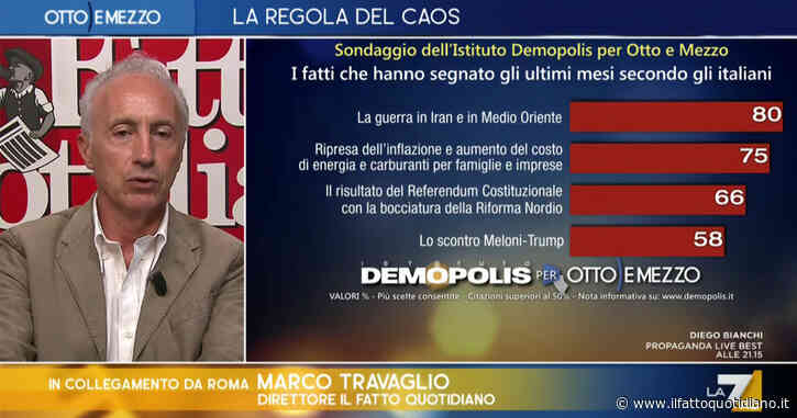 Travaglio a La7: “Gli Usa hanno mollato l’Ucraina, ora la guerra con la Russia rischia di diventare mondiale. È il pericolo più grande”