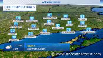 Seasonal Saturday with a few showers to the south