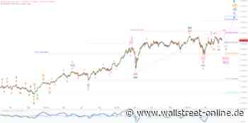 Elliott Wellen Analyse: DAX seitwärts, DJI aufwärts