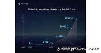 AGIBOT's 15,000th Robot Rolls Off the Production Line, Marking a New Milestone in Embodied AI Deployment
