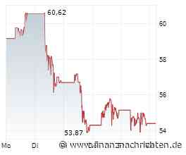 Ohne Kupfer, keine KI! Wir blicken auf die Aktien von Freeport McMoran, Power Metallic Mines und Lundin Mining!
