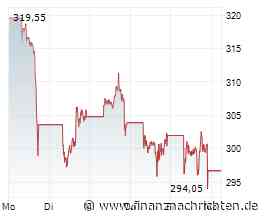 INDEX-MONITOR: Alphabet in Dow Jones aufgenommen - Verizon rausgeflogen