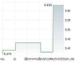 Dividendenbekanntmachungen (29.06.2026)