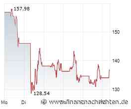 Börse am Morgen: SpaceX, Volkswagen, Ölpreis, Konjunkturdaten - Nord/LB