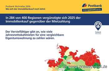 Postbank Wohnatlas 2026: Ranking der Regionen: Wo Wohnungskäufer gute Chancen auf Wertzuwachs haben