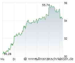 BAT reduziert die Belegschaft fast um ein Fünftel