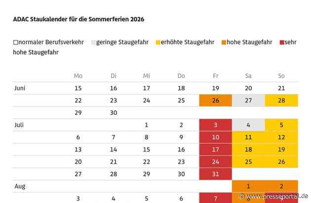ADAC Stauprognose: 03. bis 05. Juli / Sommerreiseverkehr nimmt deutlich zu / Sechs weitere Bundesländer starten in die Ferien