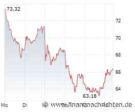 ANALYSE-FLASH: DZ Bank senkt fairen Wert für Hensoldt auf 90 Euro - 'Kaufen'