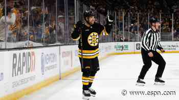 NHL free agency preview: How each team can earn an...