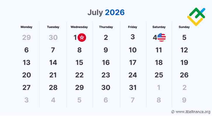 World Stock Market Holidays: July 2026