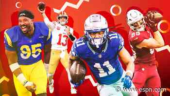 NFC West: Which team is the biggest threat?