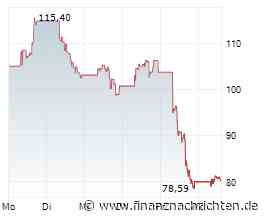 ON Semiconductor-Aktie -24%: Ist das die Gelegenheit zum Kauf?