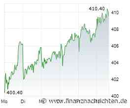 Allianz-Aktie: Analyst sieht deutliches Potenzial - zu Recht?
