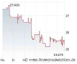 Aktien New York: Moderate Gewinne