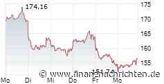 PTA-CMS: Siemens Energy AG: Bekanntmachung nach Art. 5 Abs. 1 lit. b), Abs. 3 der Verordnung (EU) Nr. 596/2014 - Erwerb eigener Aktien - 4. Zwischenmeldung