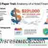 Page Three of the Aging: Aging Reports Do Not Lie. People Do. - By David Lund