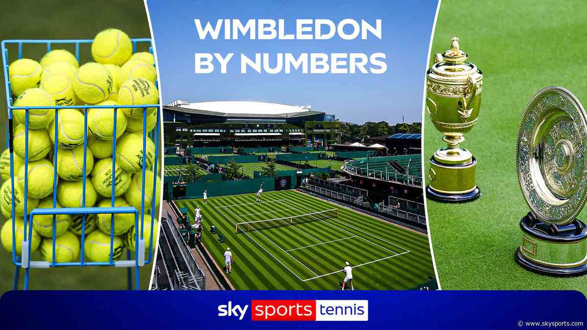 7 FACTS you probably didn’t know about Wimbledon