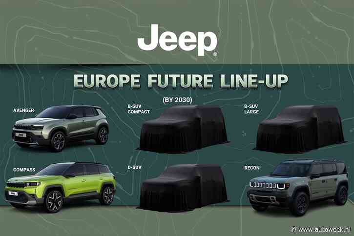 Jeep Recon, ‘Dongfeng-Jeep’ en twee compacte modellen voor Europa