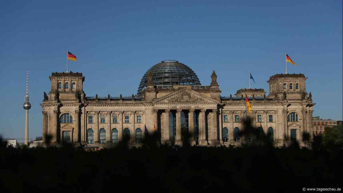Wie wichtig ist Klimaschutz für die Bundesregierung?