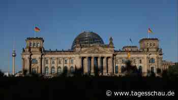 Wie wichtig ist Klimaschutz für die Bundesregierung?