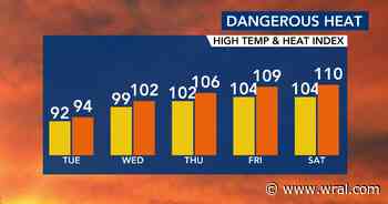 Cumberland County opens cooling centers amid extreme heat