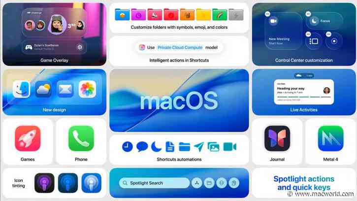 macOS 26 Tahoe Guide: All the new features in macOS Tahoe, including the latest update