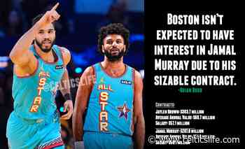 Celtics reportedly not expected to be interested in Jamal Murray in potential return from Nuggets in Brown deal