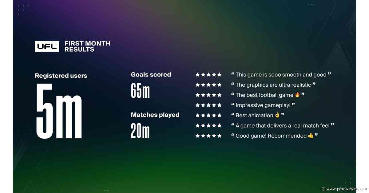 Football's latest viral sensation Vozinha lands first commercial deal with Cristiano Ronaldo-backed UFL game