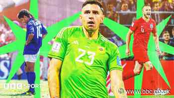 How to win a World Cup penalty shootout