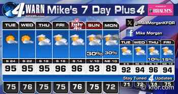 Summer has arrived to our State, but with winds!