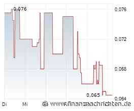 Drei Aktien, drei Welten: Vonovia Rebound-Chance, Zalando-Crash-Modus und die Gold-Ambitionen von Desert Gold!