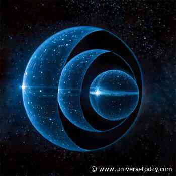 An Alternative to Black Holes: Gravastars with Big Bangs Inside