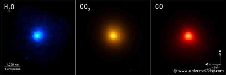 Deuterium in Comets Tells Interesting Tales