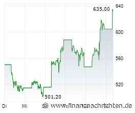 Megatrend Folger: Applied Materials jagt das 750 Dollar-Ziel