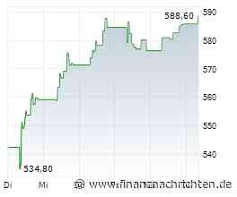 Lonza baut ADC-Kapazitäten aus