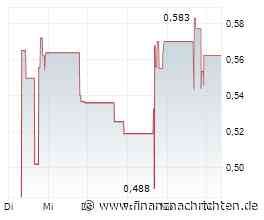 XFRA T2I2: AUSSETZUNG/SUSPENSION
