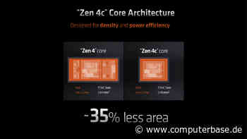 Zen 6LP: AMD bestätigt zusätzliche Low-Power-Cores für Zen 6