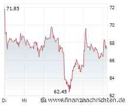 2G Energy: Top-News bei Data-Center-Kraftprotz - Auftrageingang von über 1 Milliarde Euro?