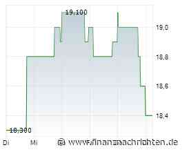 Dividendenbekanntmachungen (30.06.2026)