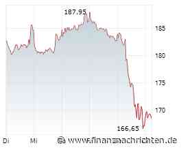 Heidelberg Materials-Aktie -9%: Warum so pessimistisch?