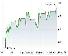Novo Nordisk: Charttechnisch spannend - Kurssprung voraus?