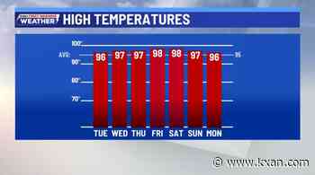 Little change in weather as heat rolls on