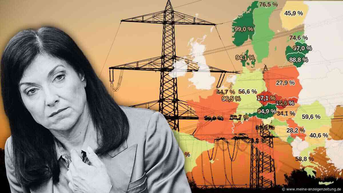 Breitseite gegen Ministerin Reiche – wie die Grünen mit E-Autos Milliarden sparen wollen